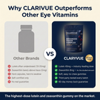 CLARYVUE 5-in-1 Advanced Vision Complex