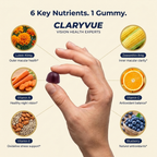 CLARYVUE 5-in-1 Advanced Vision Complex